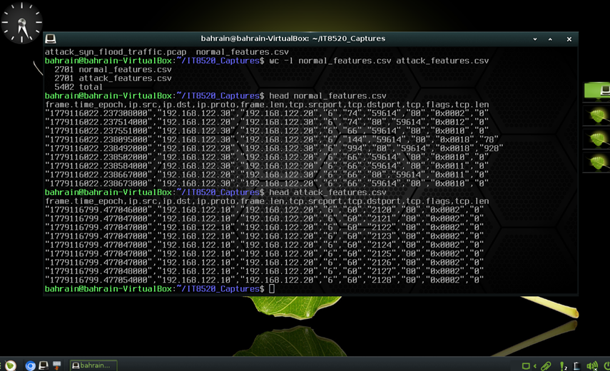 Feature extraction summary