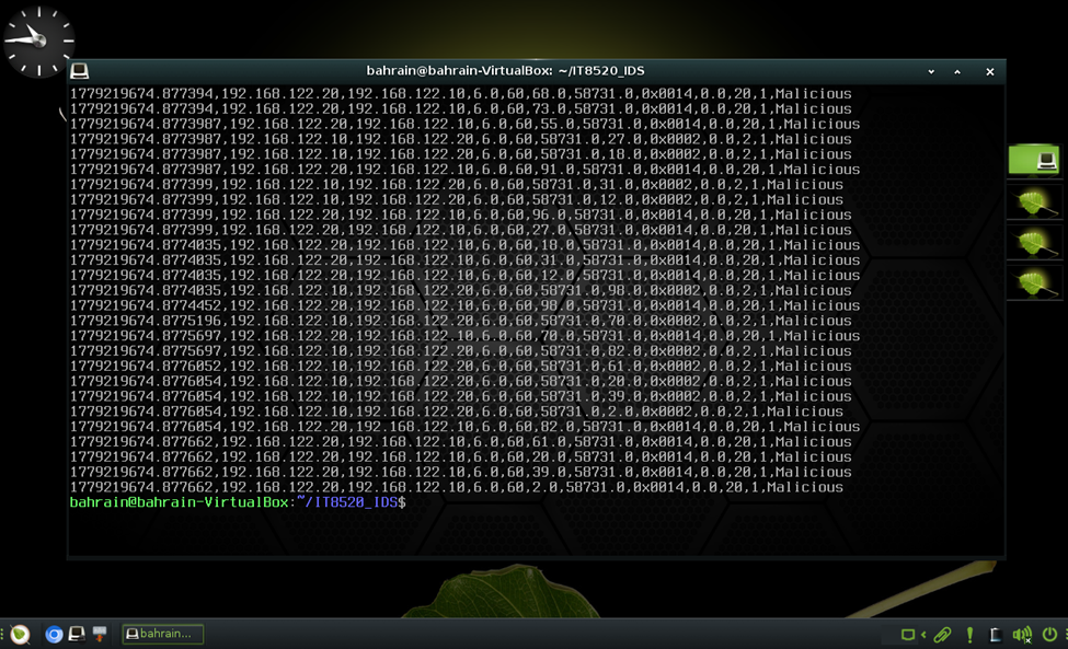 Live IDS malicious results