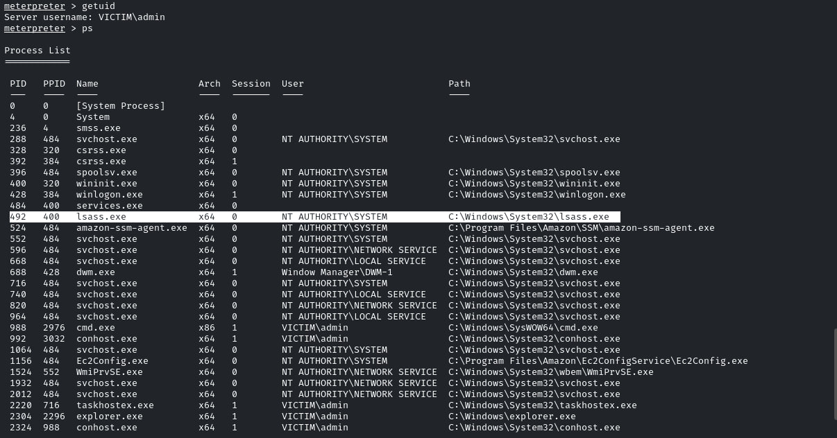 Listing processes