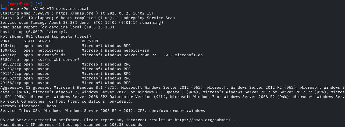 Nmap scan