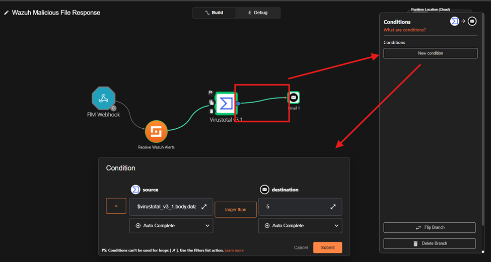 Shuffle VirusTotal condition
