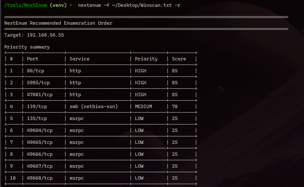 NextEnum recommended enumeration order table